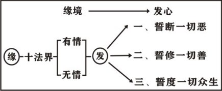 編ʦѧҪ