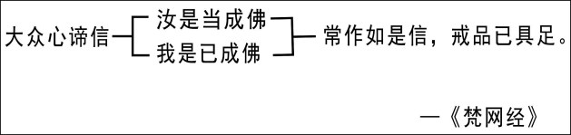 净界法师:瑜伽菩萨戒本