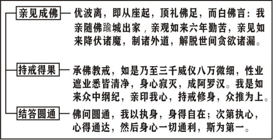 净界法师:楞严经
