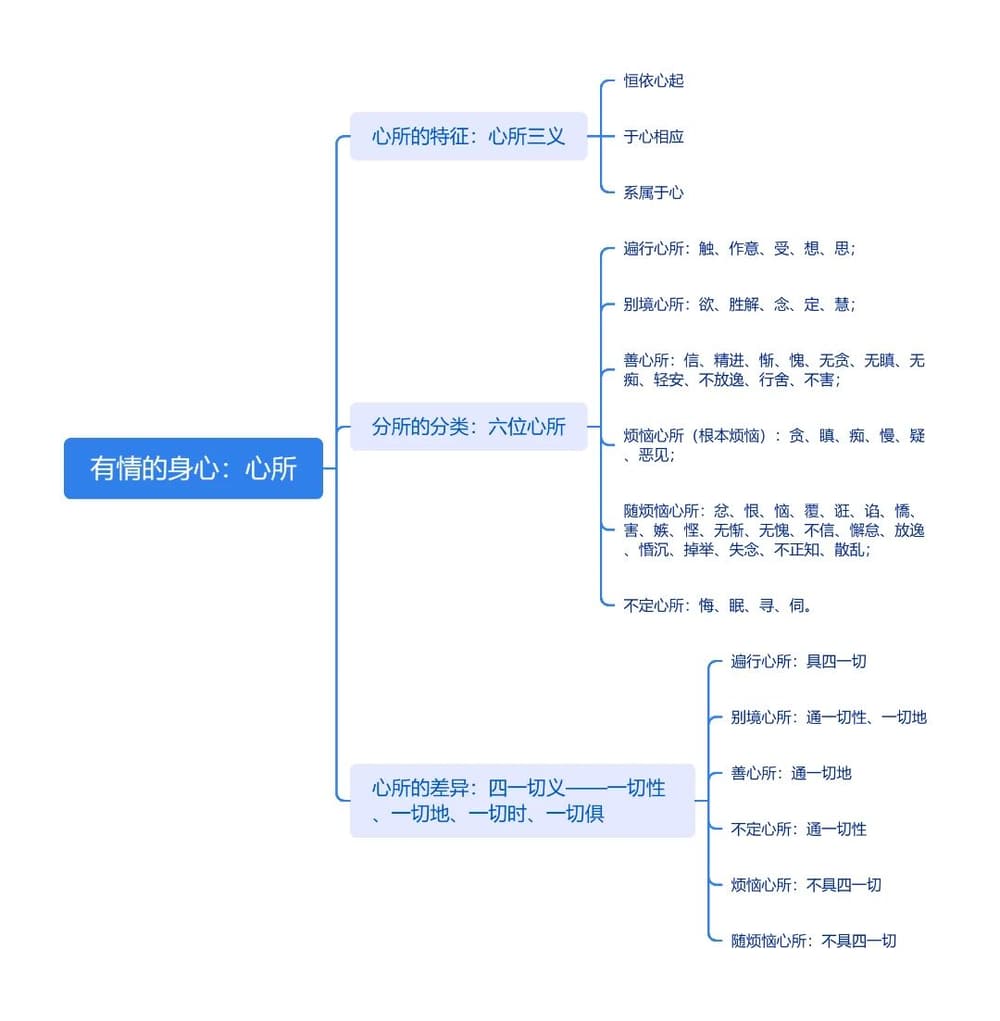 ��������ģ�����